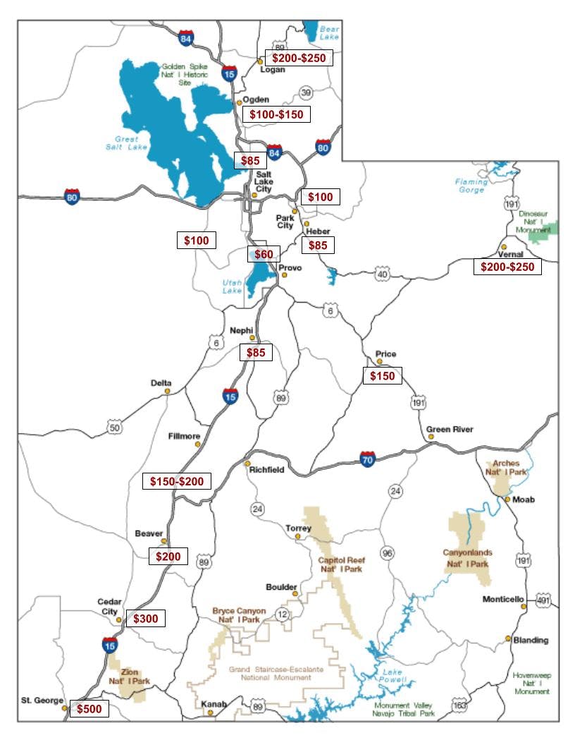 Delivery Areas